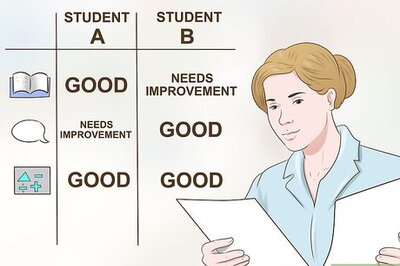 How to Differentiate Instruction