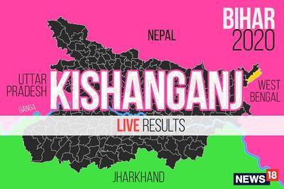 Kishanganj Election Result 2020 Live Updates: Ijaharul Husain of INC Wins