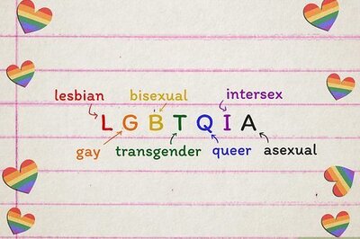How to Understand LGBT+ Terminology