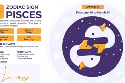Pisces Horoscope: Discover Your Love Life, Career Growth, Health, and Other Aspects