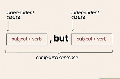 When to Use a Comma Before “But”