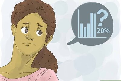 How to Use a Stop Limit