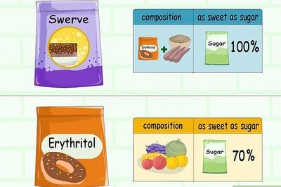 How to Use Swerve Sweetener: Your Most Important Questions Answered
