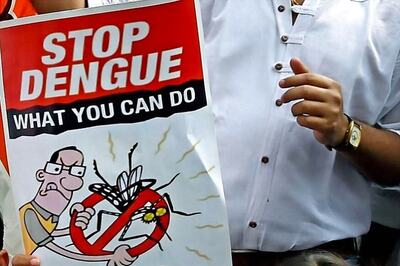 Rajkot, Jamnagar and Junagadh Reel under Dengue Fever
