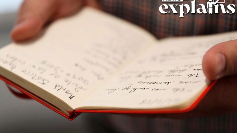 The Year is Ending and You Want to Buy a Fancy Planner Diary. But Should You? EXPLAINED