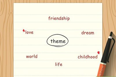 How to Write Imagery Poems