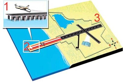 Mumbai airport to get a runway over the sea