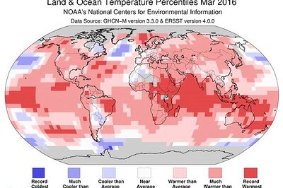 Earth had 11th Straight Record Warm Month in March