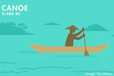 From canoe to hydrogen fuel-cell car: An animated history of transportation