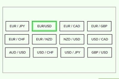 How to Read Forex Charts