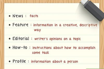 How to Write Articles
