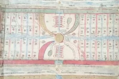 In Baghpat, Historians Discover World's Oldest Natural-coloured Map