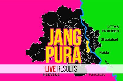 Praveen Kumar (AAP) Election Result 2020 Live Updates: Praveen Kumar of AAP Wins
