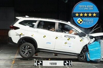 2018 Toyota Rush, Hyundai IONIQ Hybrid Awarded 5-Star Crash Rating by ASEAN NCAP [Video]