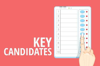Thrithala Candidate List: Key Contests in Thrithala Assembly Constituency of Kerala