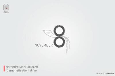 The Year 2016 in Typography