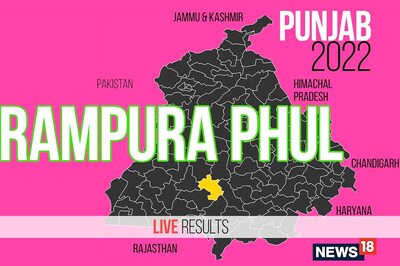 Rampura Phul Election Result 2022 LIVE Updates: Balkar Singh Sidhu of AAP Wins