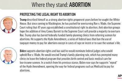 Biden Looks To Restore, Expand Obama Administration Policies