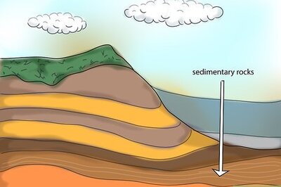 How to Learn About Sedimentary Rocks