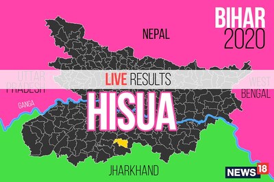 Hisua Election Result 2020 Live Updates: Nitu Kumari of INC Wins