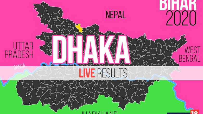 Dhaka Election Result 2020 Live Updates: Pawan Kumar Jaiswal of BJP Wins