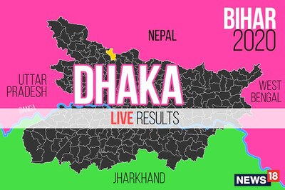 Dhaka Election Result 2020 Live Updates: Pawan Kumar Jaiswal of BJP Wins