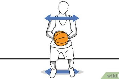 How to Shoot a Basketball