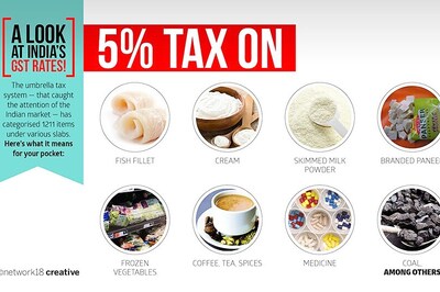 GST: How it Will Affect Common Man's Kitchen