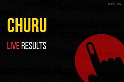 Churu Election Results 2019 Live Updates: Rahul Kaswan of BJP Wins