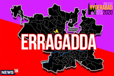 Erragadda Election Result 2020 Live Updates: AIMIM Wins Erragadda Ward