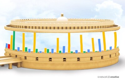 In Numbers: 3-Year Performance Appraisal of MPs in 16th Lok Sabha