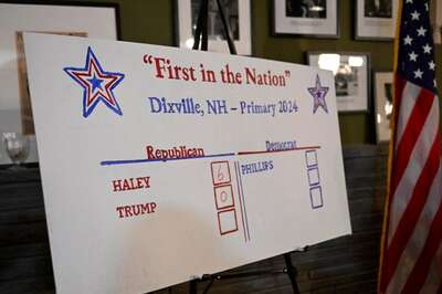 Small Hamlet in US-Canada Border Hands Early Victory to Nikki Haley ahead of Showdown with Trump