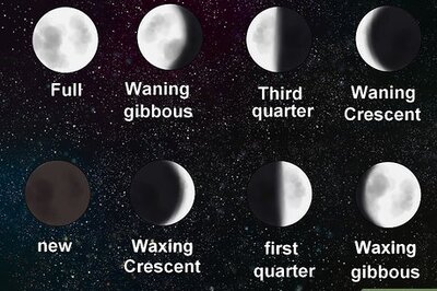 How to Tell Whether the Moon Is Waxing or Waning
