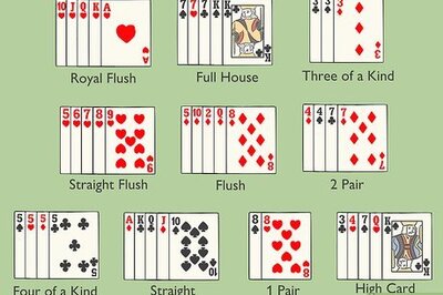 An Introduction to the Rules of Omaha Poker