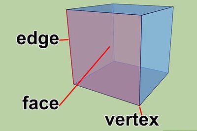 How to Find the Vertex