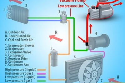 How to Retrofit Air Conditioning in Cars to New Refrigerant