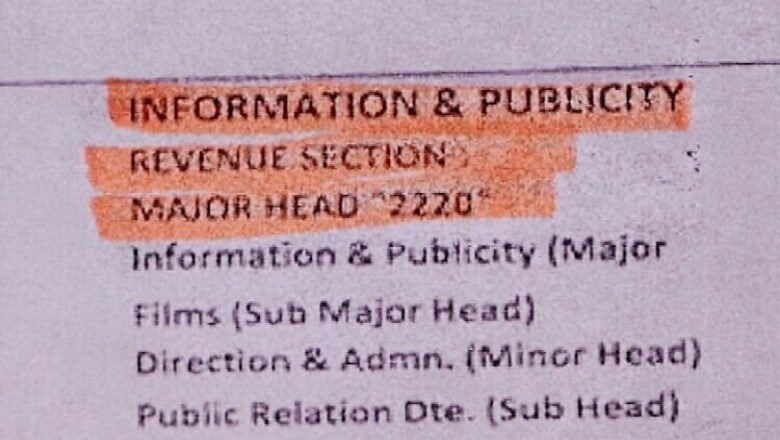 Opposition slams Aam Aadmi Party for setting aside Rs 526 crores for publicity
