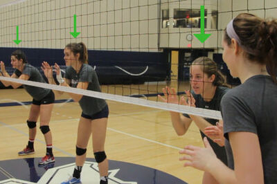 How to Set a Volleyball