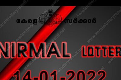 Kerala Lottery Result 2022: Check Winning Numbers for January 14 Nirmal NR- 259 Lottery on Friday; First Prize Rs 70 Lakh!