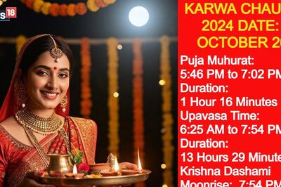 When is Karwa Chauth 2024? Date, City-wise Moonrise Timing, Puja Muhurat, Rituals, History, and Significance
