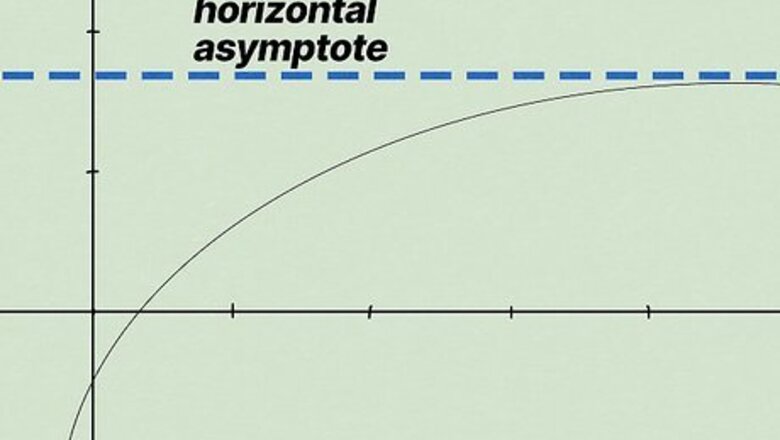 How to Find Horizontal Asymptotes: Rules for Rational Functions