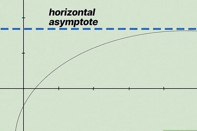 How to Find Horizontal Asymptotes: Rules for Rational Functions
