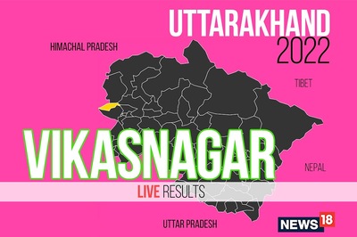 Vikasnagar Election Result 2022 LIVE Updates: Munna Singh Chauhan of BJP Wins