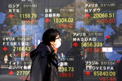 Covid-19: Asian Markets Gain as China Trade Data Beats Forecasts