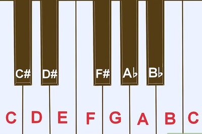 How to Learn to Play the Organ