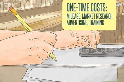 How to Finance a Business