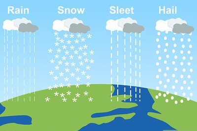 How to Read a Weather Map