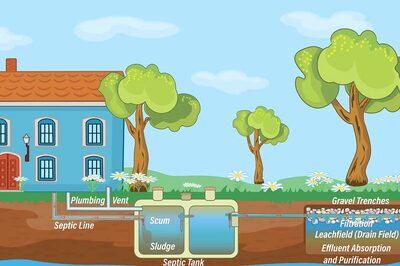 Monsoon-Proof Toilets and Sustainable Development Goals