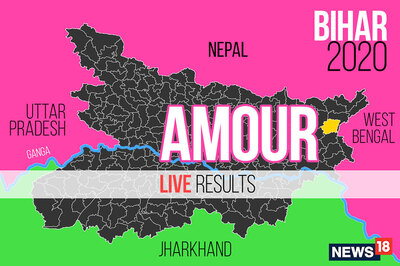 Amour Election Result 2020 Live Updates: Akhtarul Iman of AIMIM  wins
