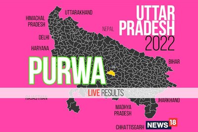 Purwa Election Result 2022 LIVE Updates: Anil Kumar Singh of BJP Wins